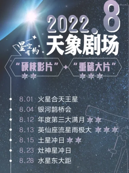 2022年8月天象奇观时间表_2022年8月重要天象预报